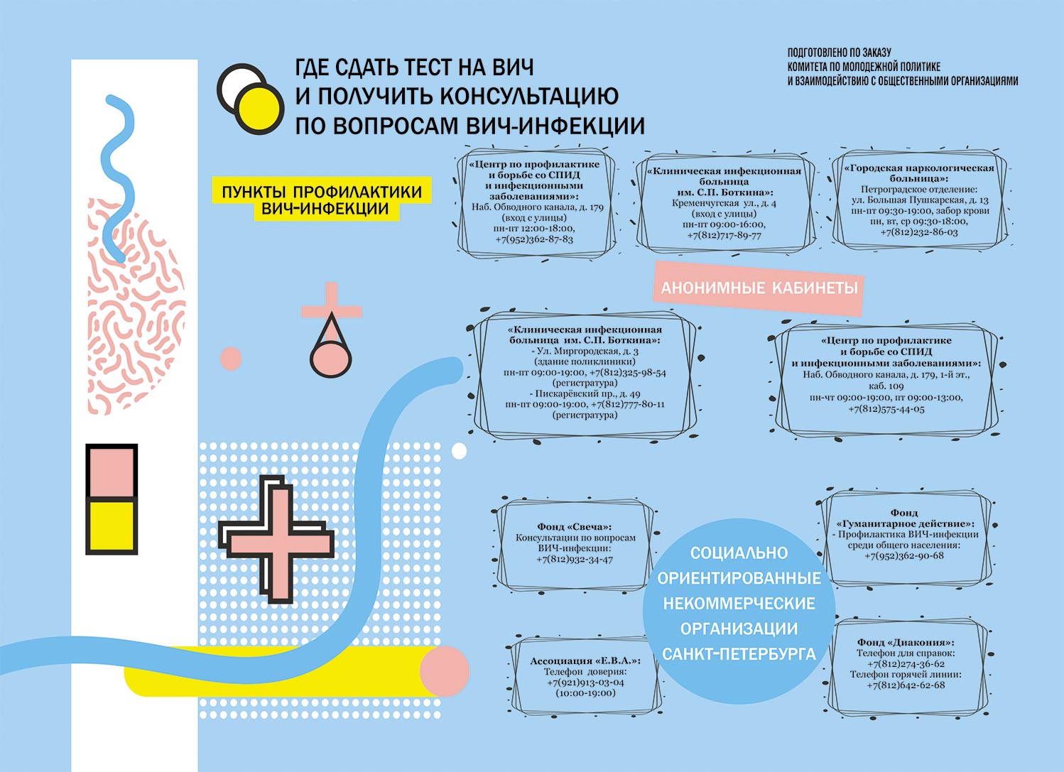 Профилактическая работа | Подростково-молодёжный центр 